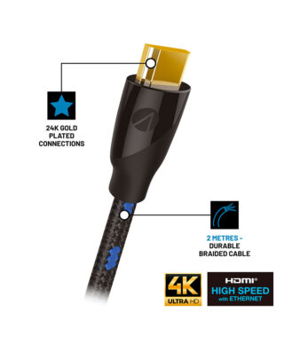 CABO CORE HDMI – 2M